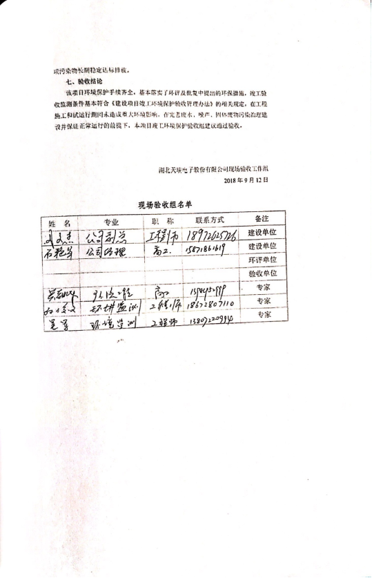 FH买球-FH中国FH买球-FH中国电子元器件生产经营项目竣工环境保护验收意见-3