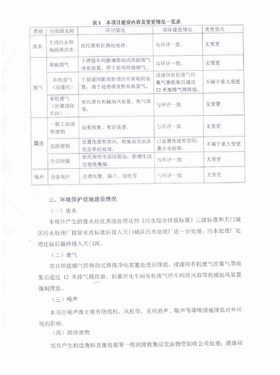 FH买球-FH中国FH买球-FH中国电子元器件生产经营项目竣工环境保护验收意见-2